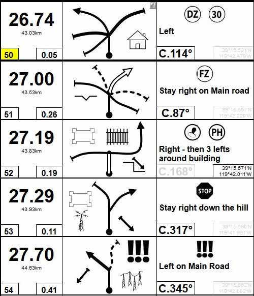 roadbook-cross-country.jpg