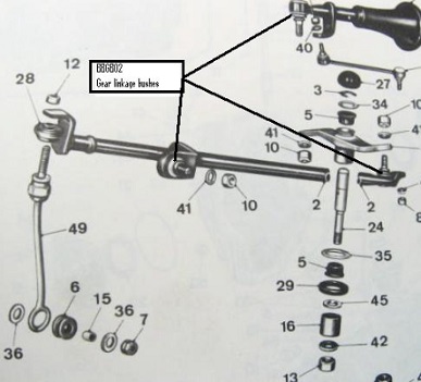 Screenshot_2018-10-31 Gear linkage bush1.jpg