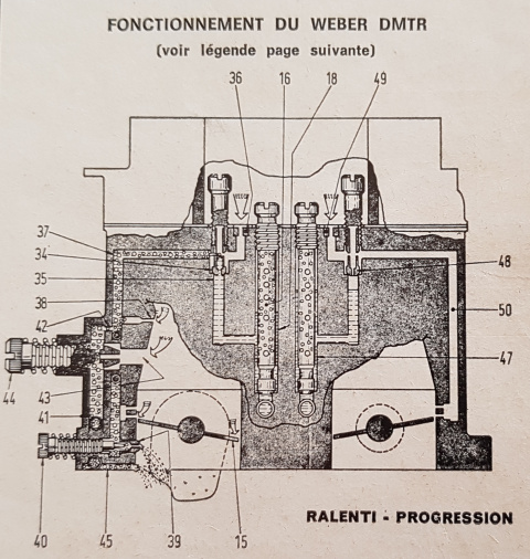 Ralenti Weber 32 dmtr.jpg