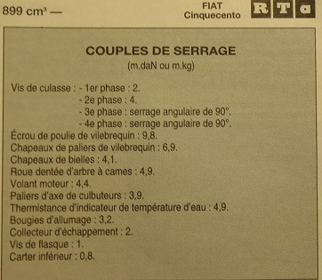 couples serrages panda 900 IE.jpg