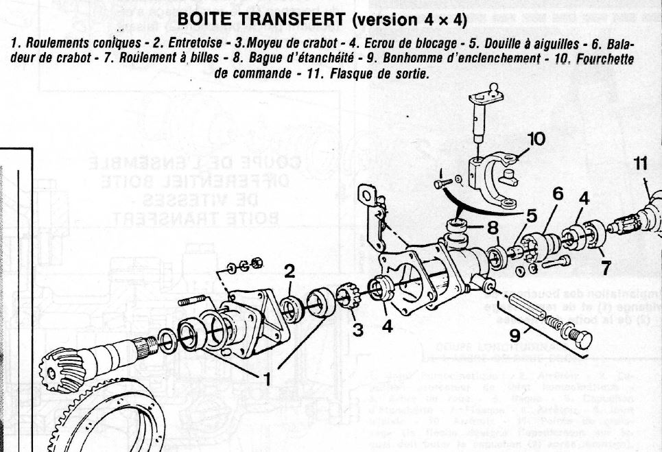 BoitTransfert.JPG